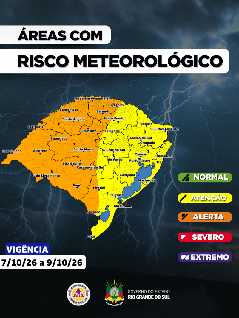 Defesa Civil do RS e INMET emitiram alertas de tempestades para o RS